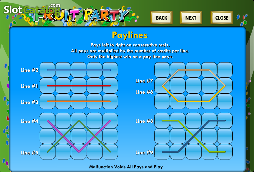 Fruit Party — Big Win