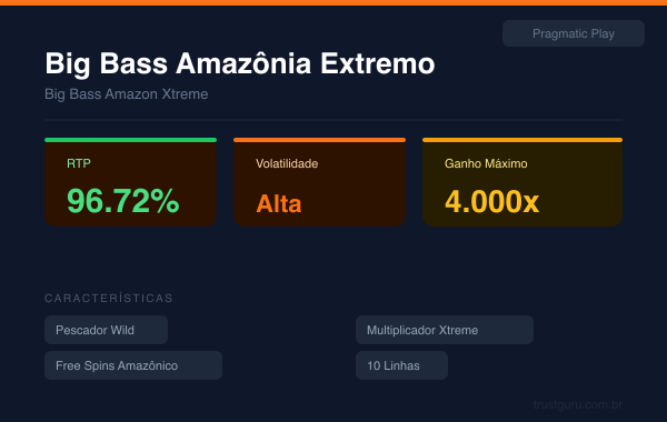 Big Bass Amazon Xtreme