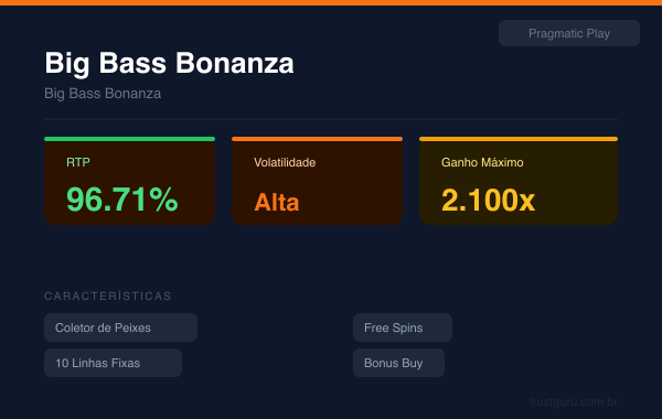 Big Bass Bonanza