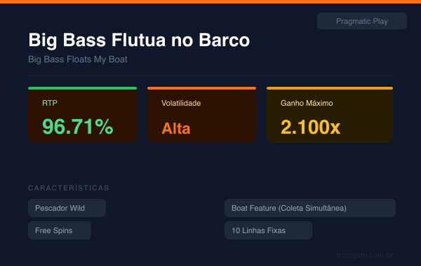 Big Bass Floats My Boat - Pragmatic Play