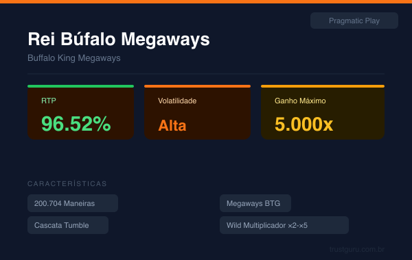 Buffalo King Megaways - Pragmatic Play