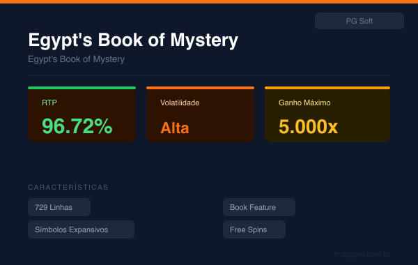 Egypt's Book of Mystery