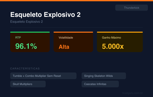 Esqueleto Explosivo 2 - Thunderkick