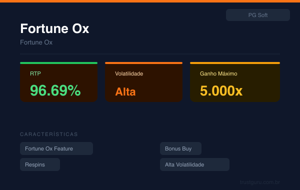 Fortune Ox - PG Soft