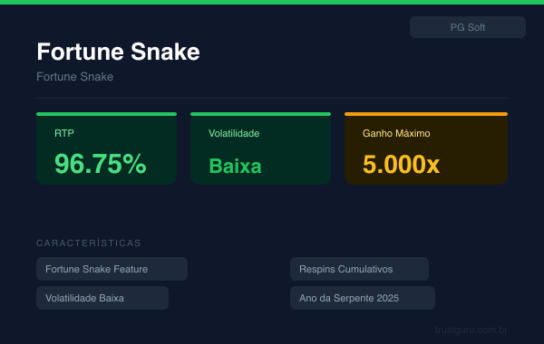 Fortune Snake - PG Soft