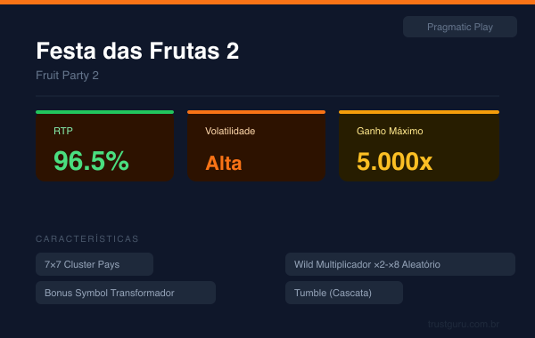 Fruit Party 2 - Pragmatic Play