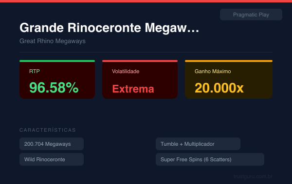 Great Rhino Megaways - Pragmatic Play