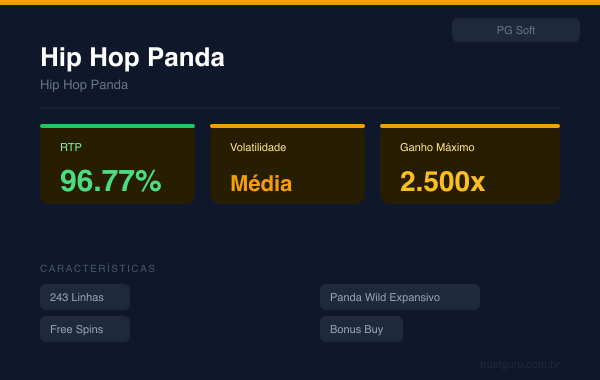 Hip Hop Panda - PG Soft