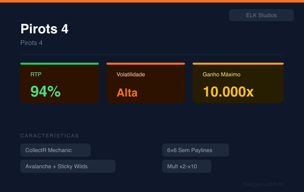 Pirots 4 - ELK Studios