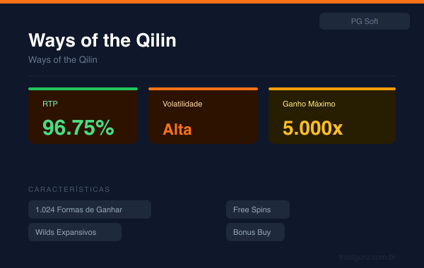 Ways of the Qilin