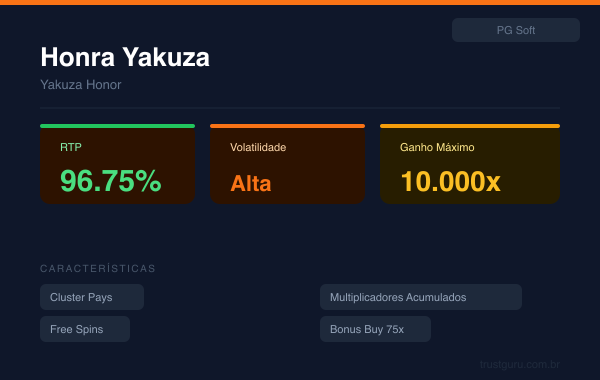 Yakuza Honor - PG Soft